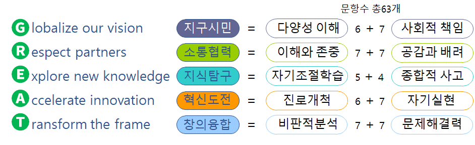 그림입니다.  원본 그림의 이름: CLP0000ab94080d.bmp  원본 그림의 크기: 가로 942pixel, 세로 289pixel